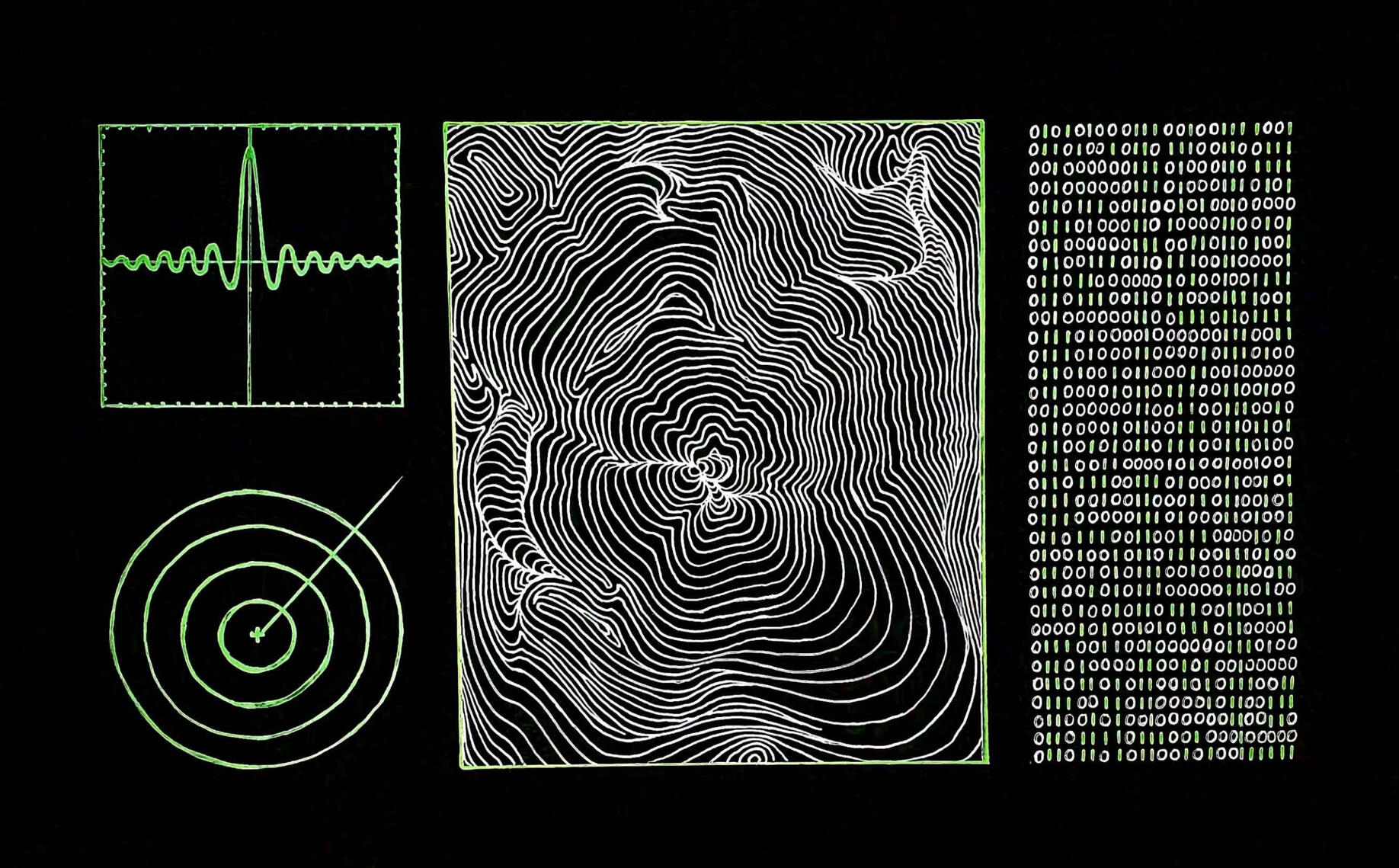 Signals